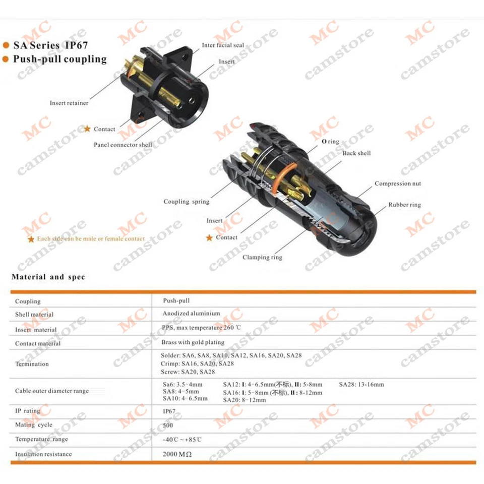 WEIPU SA20 2-12pin Bluetti Solar Battery，Bulkhead Aviation Circular Connector - Image 3 of 4