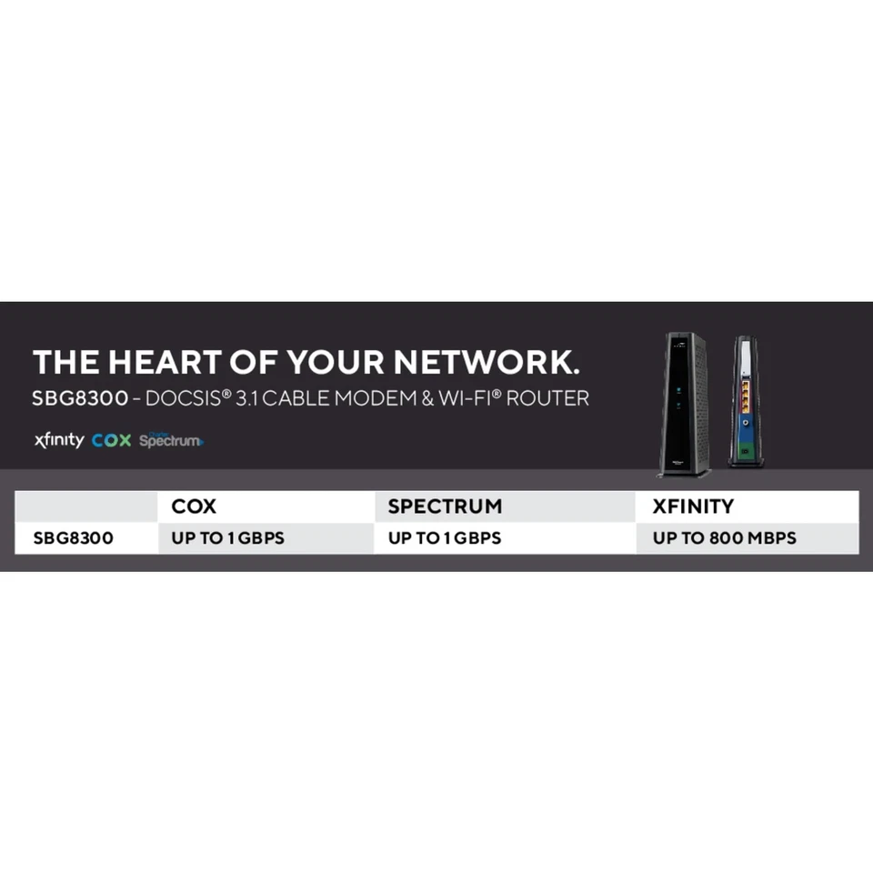 ARRIS SURFboard SBG8300 RB DOCSIS 3.1 Wi Fi Cable Modem Router for Cox Spectr... - Image 3 of 4