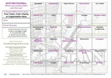 Football Fundraising Cards Scottish Cup Winners 10 Pack Scratch Raffle Ticket