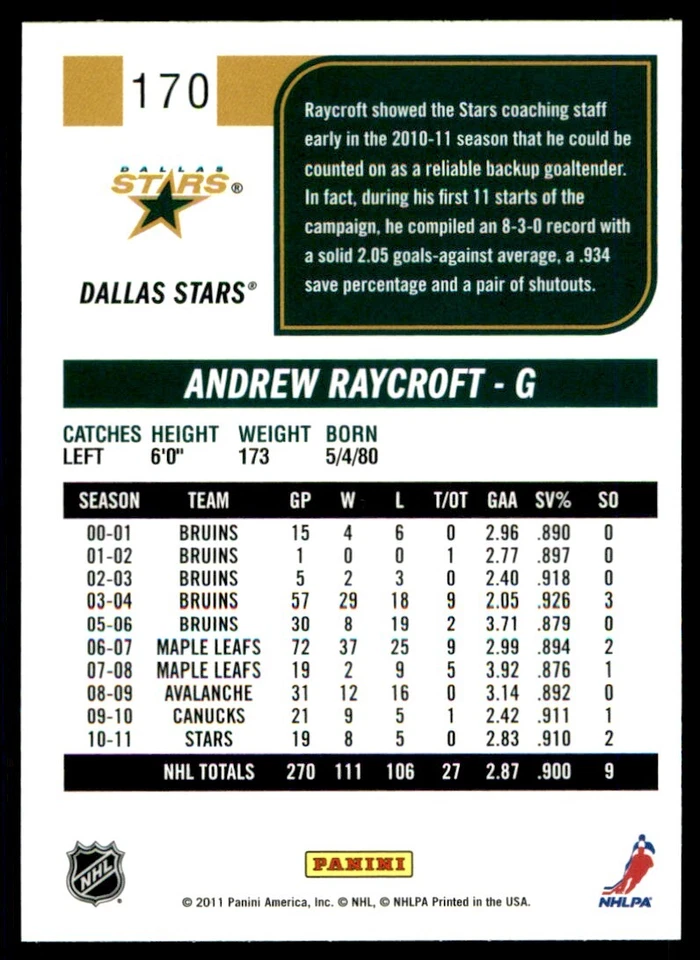 2011-12 Score Andrew Raycroft #170 - Image 2 of 2