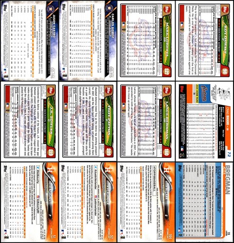 Topps Opening Day Houston Astros (83) Card Lot - THE ULTIMATE COLLECTOR'S PRI... - Picture 9 of 14