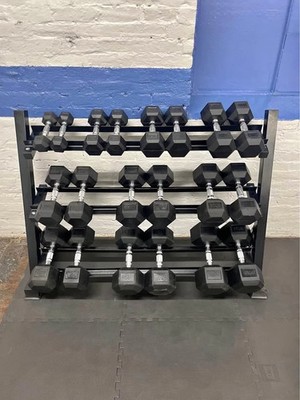 Best Rubber Dumbbells for Home Gym: Ultimate Strength & Durability Guide