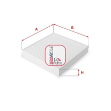 Innenraumfilter Pollenfilter für Alfa Romeo 159 939 Brera Spider | 24549223