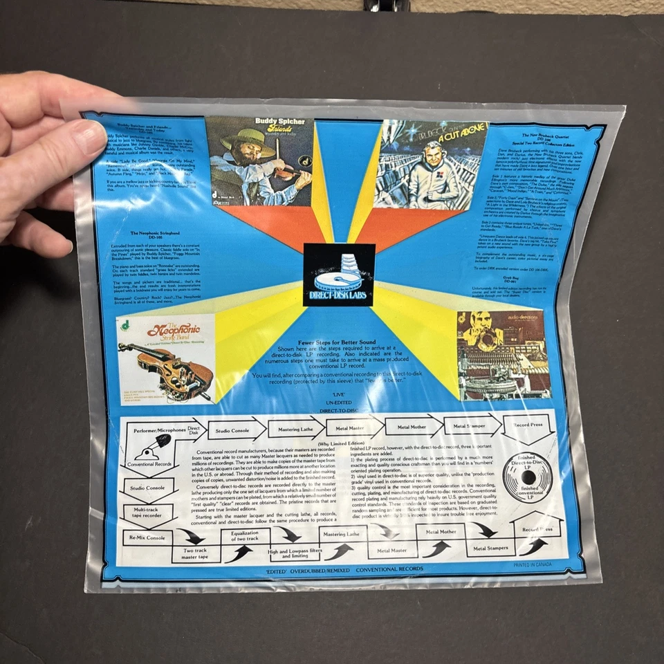 Tower of Power - Back To Oakland Half Speed Direct Disk JVC Like MFSL LP, EX - Image 4 of 4