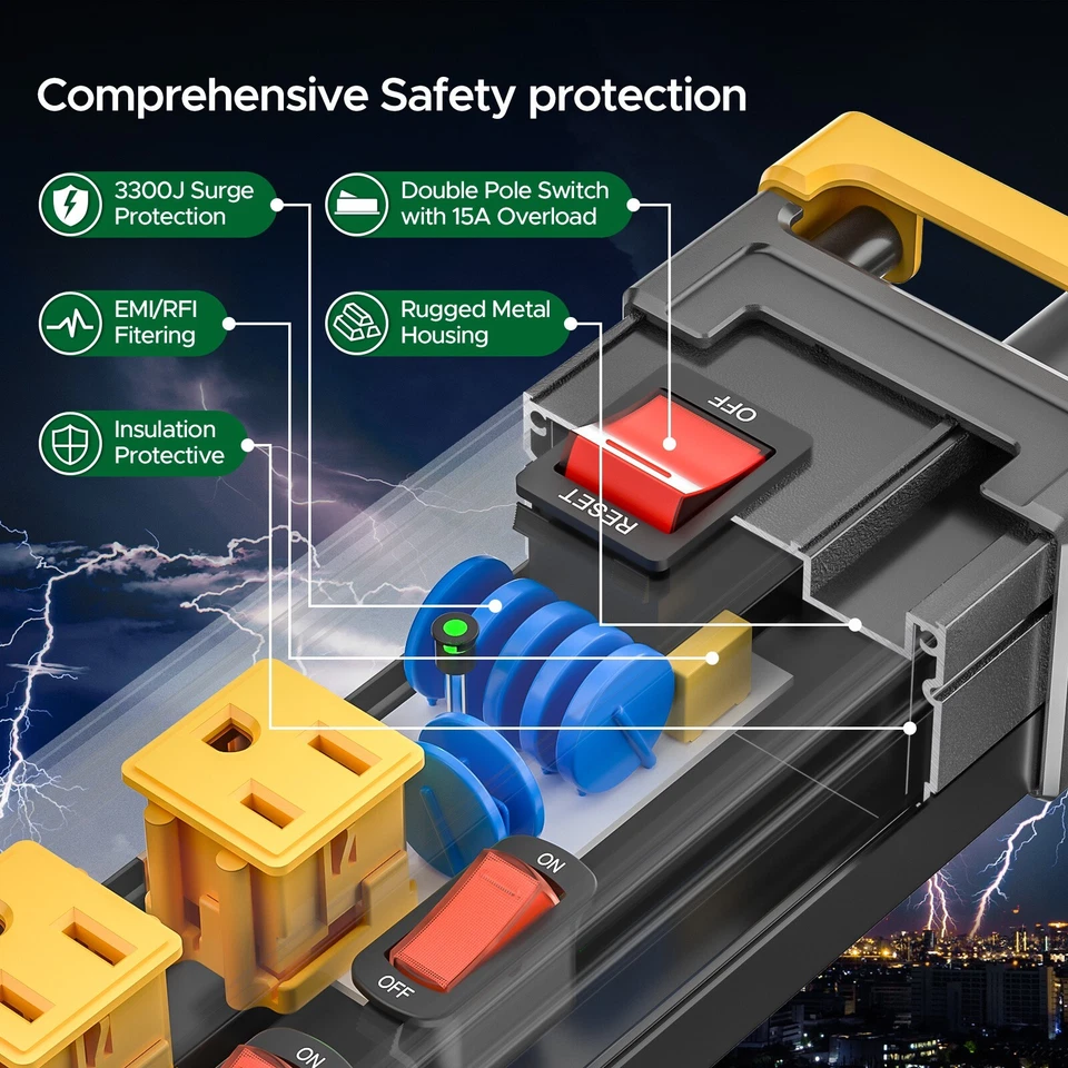 6-Outlet Heavy Duty Power Strips with Surge Protector,6ft. ETL certified cord - Image 2 of 4