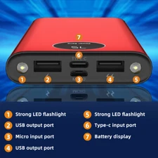 20000mAh Fast External Portable Power Bank Backup Battery Charger for Cell Phone