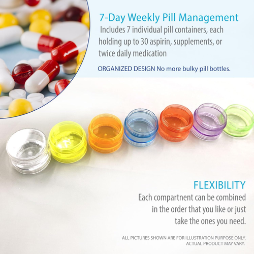 2 Pack Stackable Pill Organizer 7 Day Medicine Planner Case Tower Box Rainbow - Picture 9 of 12