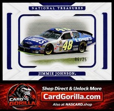 Jimmie Johnson Racing Rookie Card Checklist 4
