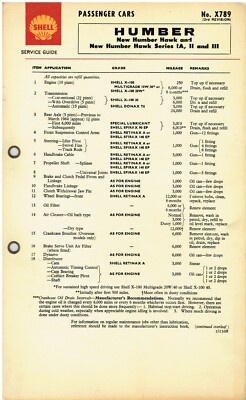HUMBER HAWK SERIES I  IA  II & III SALOON ESTATE 1957-64 SHELL LUBRICATION CHART