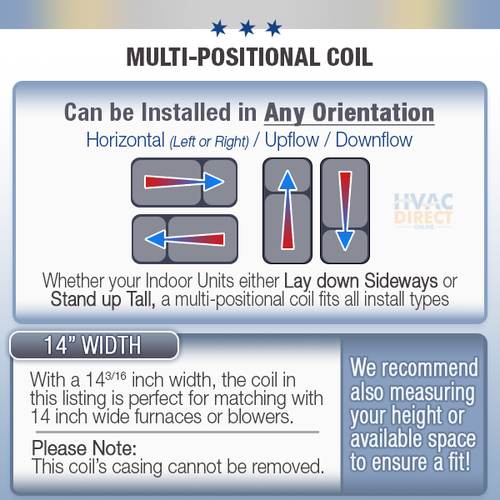 ACiQ 1.5 Ton 14.3 SEER2 Central AC Air Conditioner &