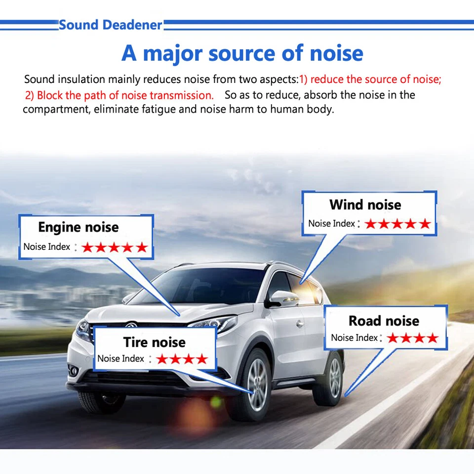 Amortiguador de sonido térmico de 20"x 39" para automóvil protector térmico aislamiento reducción de ruido alfombrilla 3/8" Foto 3 de 4