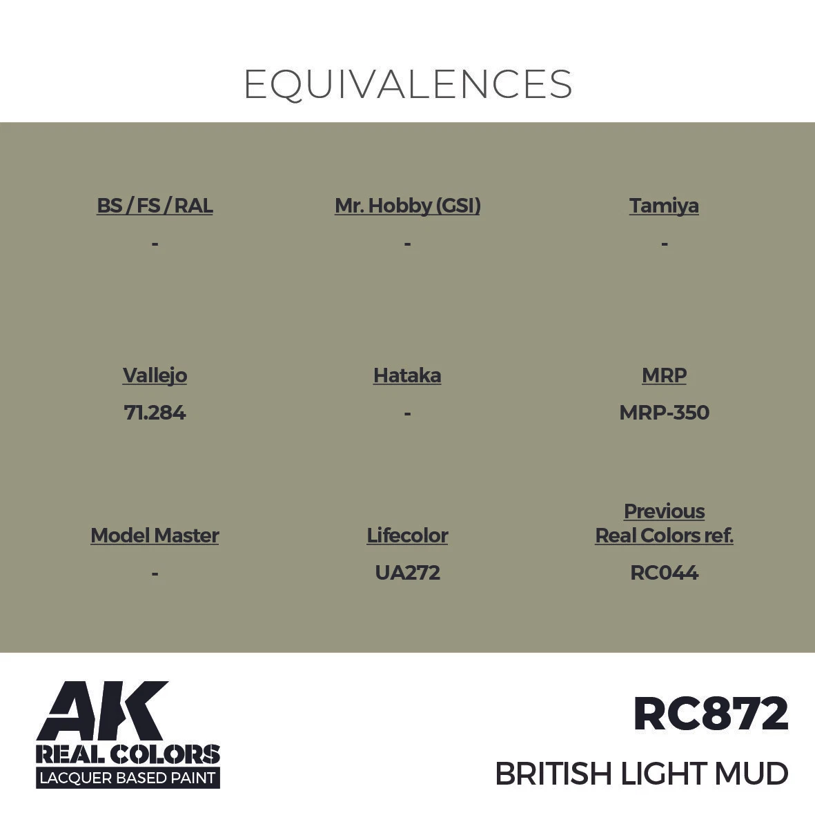 British Light Mud 17ml - Real Color RC872 - AK Interactive