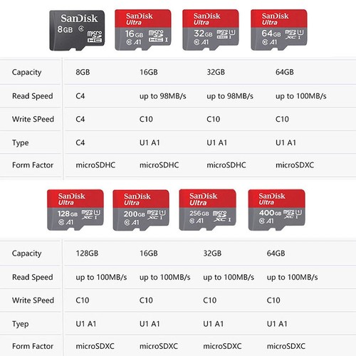 SanDisk/Kingston Micro SD Card 16gb 32gb 64gb 128gb TF C10A1 Memory Card 100MB/s - Imagen 7 de 10