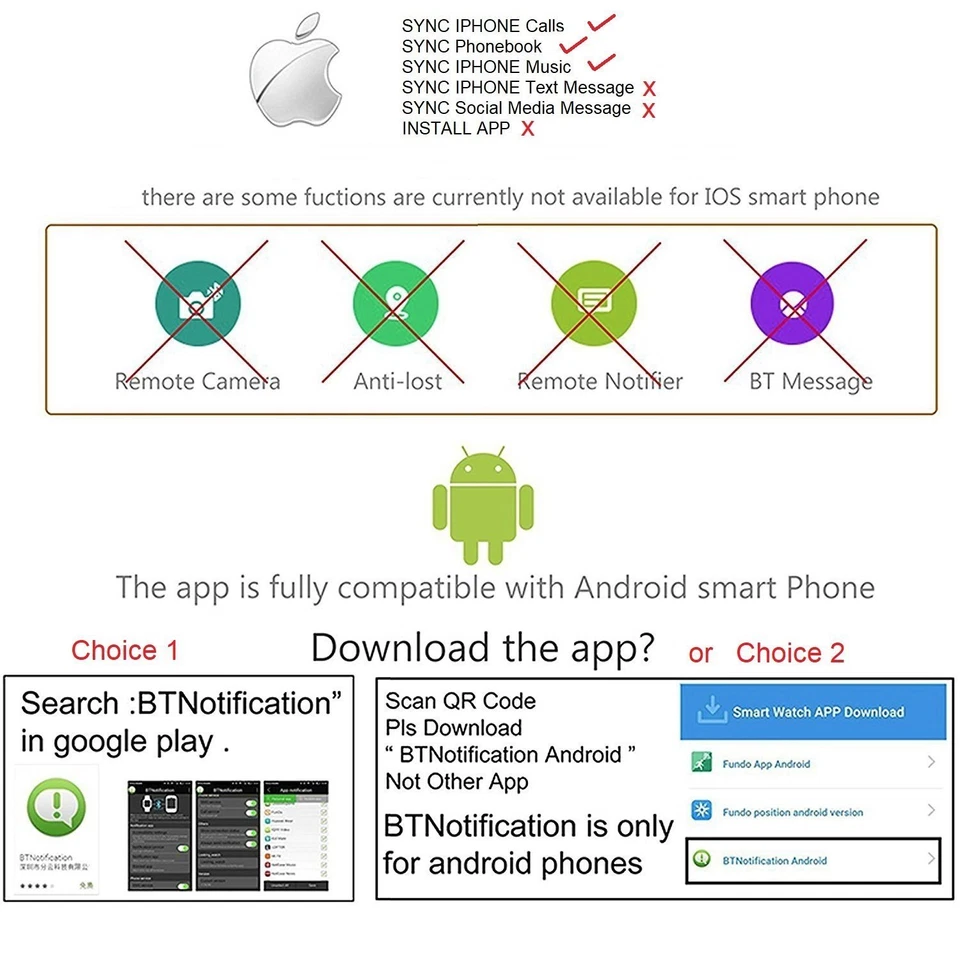 Último Reloj Inteligente Bluetooth con Cámara para Samsung Galaxy S21 FE 5G S21 S21+ Foto 2 de 4