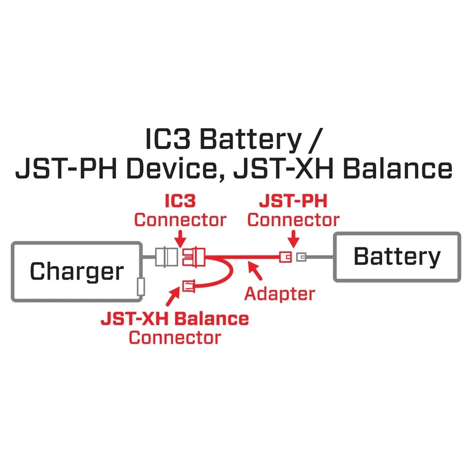 Spektrum SMART Adapter IC3 Battery / 2S UMX Device Bal./Charge SPMXCA326 - Image 4 of 4