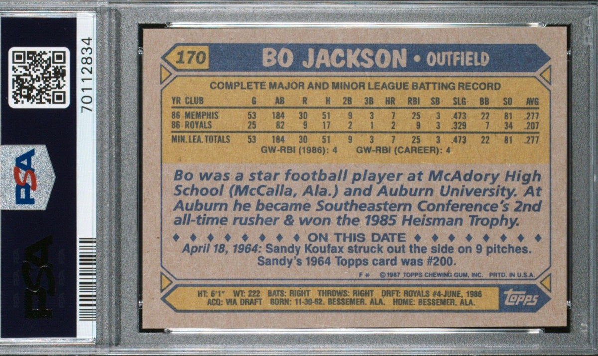 PSA9 美品　バリー・ボンズ　1987 DONRUSS　ルーキーカード 1987 Topps — FUTURE STARS — Bo Jackson — ROOKIE — PSA 8 | eBay