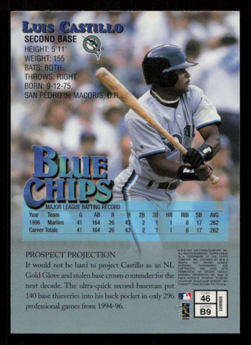 1997 Finest Luis Castillo #46 Florida Marlins Baseball Card - Picture 2 of 2