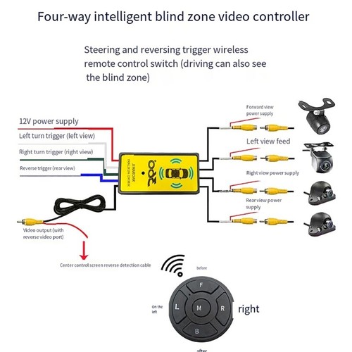 Car Reversing Camera Adapter With Night Visibility For Safe Parking Assistance - Picture 6 of 8
