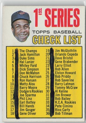 1967 Topps #62a 1st Series Checklist: 1-109 copyright symbol beneath r of Tribe