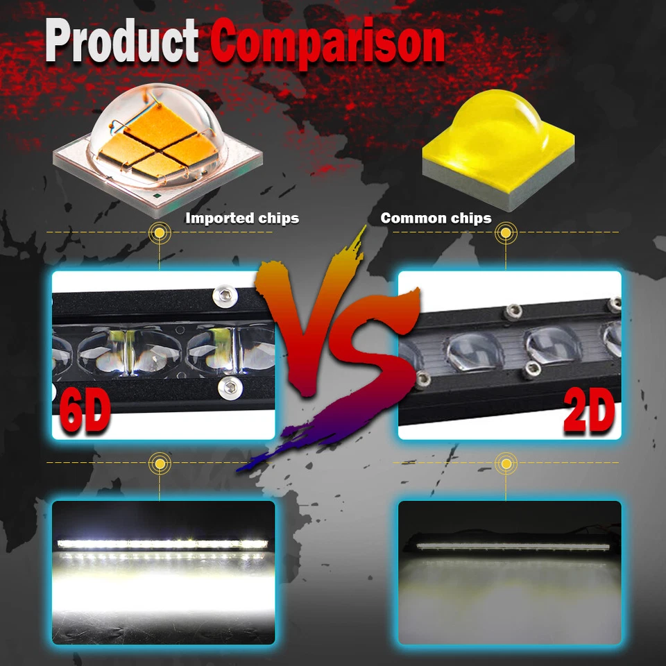 Тонкая светодиодная планка крепления решетки радиатора 6D 26 дюймов подходит для внедорожника Ford Explorer Jeep 2016-19 годов выпуска - Изображение 4 из 4
