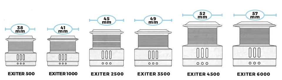 Mulinello Colmic EXITER 6000 spinning bolo match fishing feeder 6+1BB - Immagine 2 di 3