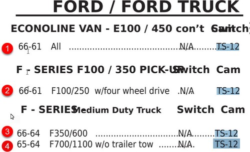 Ford Econoline Van New Turn Signal Repair Cam TS12 Made in USA Repl C1UU-13341-A - Picture 2 of 3