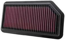 K&N Luftfilter für Kia Soul 1.6 inkl. Diesel 2008-2011 33-2960