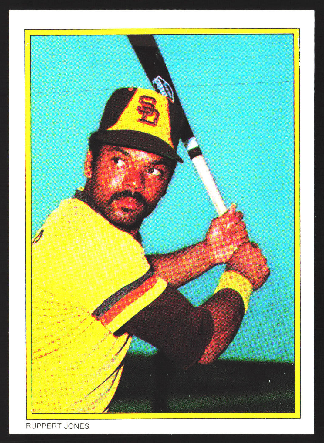 1983 Topps Ruppert Jones #38 All-Star Padres Collector's Edition