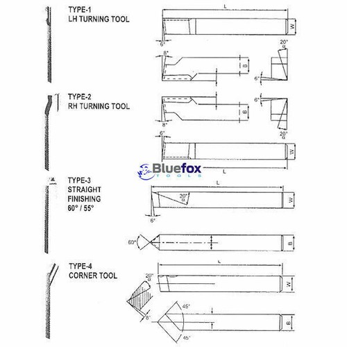 8 MM HSS DREHMASCHINE FORMWERKZEUG SET 8 STÜCK SET QUADRATISCHSCHAFT DREHMASCHINE VORFORMWERKZEUGE - Bild 3 von 5