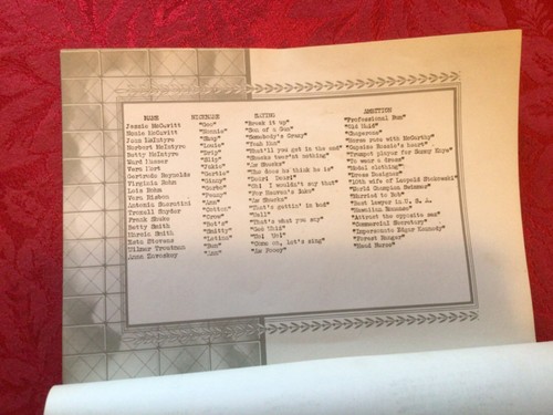 1938 Broad Top High School Yearbook~Broad Top City PA~Paperback~GC! - Picture 8 of 12