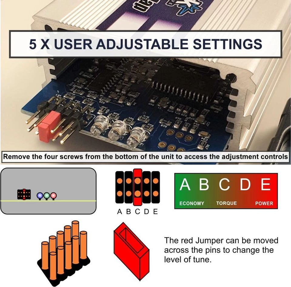 Toyota Avensis Auris Rav4 Corolla 6 pines 2.0 2.2 D-4D diésel chip caja de afinación - Imagen 2 de 4