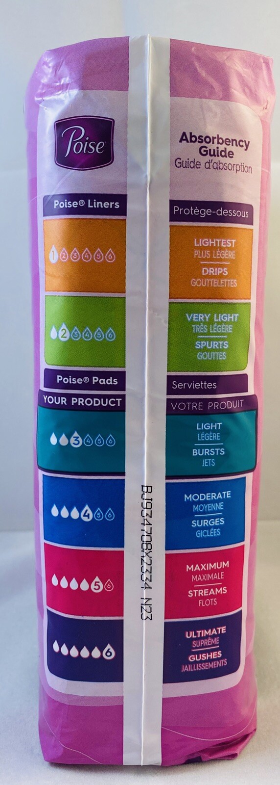 Poise Pads Long Length Light Absorbency Level 3 (Pack of 24)