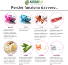 Foto 5 di 7
