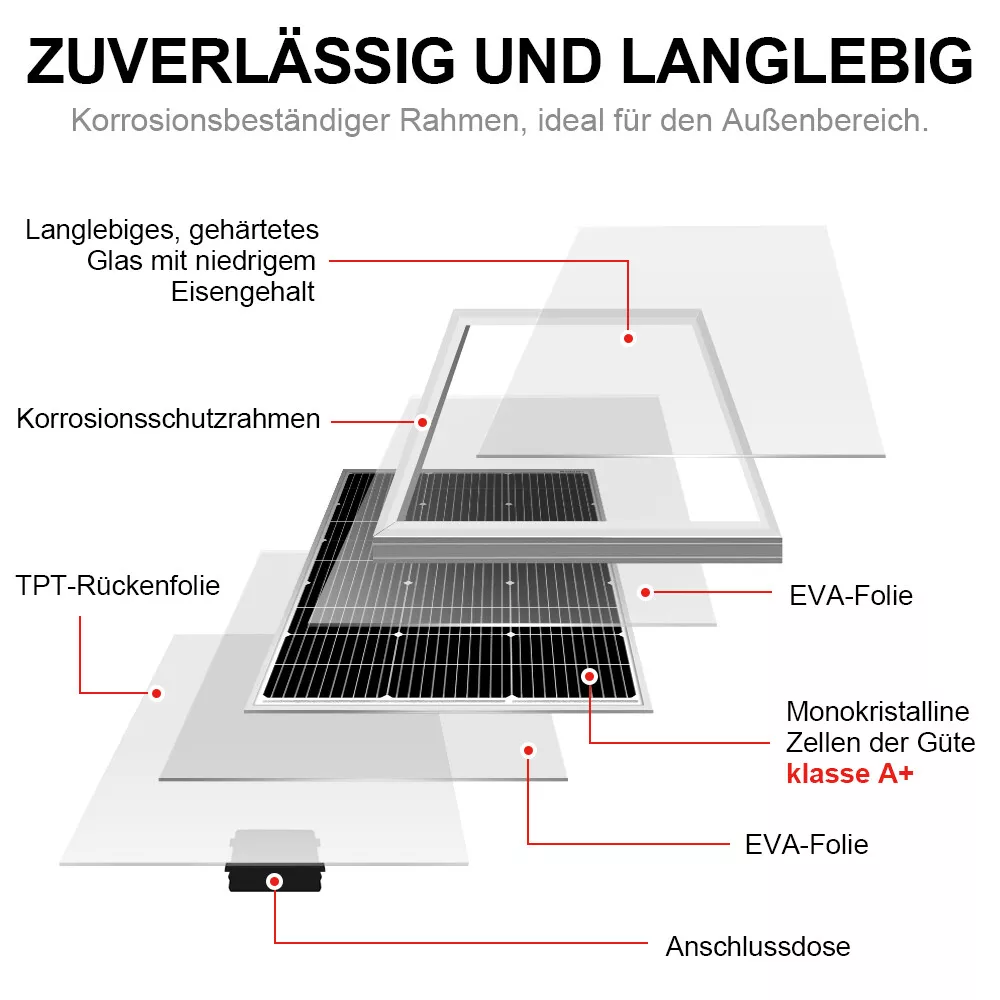 Bild 5 von 28