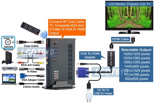 Conmutador convertidor universal RF coaxial RCA SV video a 1080P HD VGA con control remoto IR - Imagen 5 de 7