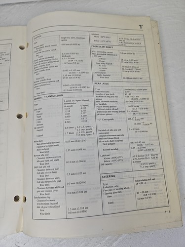 1979 1980 Mazda B2000 Truck Workshop Repair Manual - Picture 9 of 10