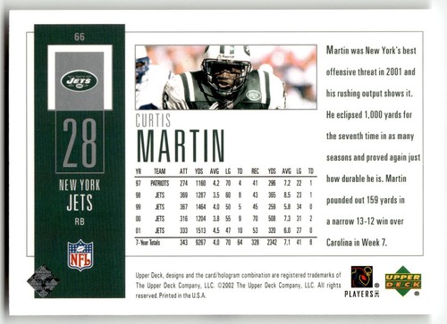 2002 Upper Deck Piece of History #66 Curtis Martin - New York Jets - Picture 2 of 4