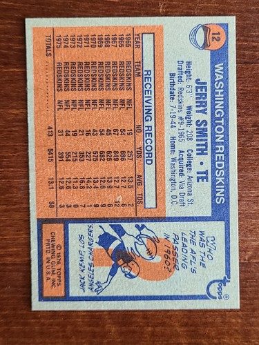 Tarjetas de fútbol americano Topps 1976 completan tu conjunto que elijas elegir cada una #1 - 169 - Imagen 19 de 255