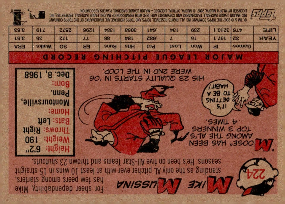 2007 Topps Heritage #224 Mike Mussina - Image 2 of 2