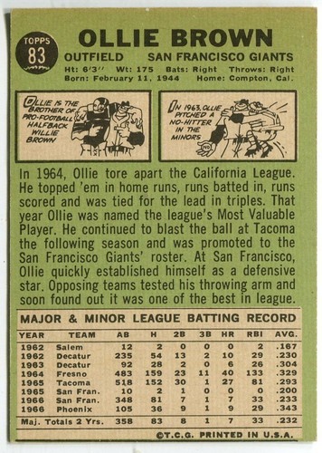 1967 Topps #83 Ollie Brown San Francisco Giants - Picture 2 of 2