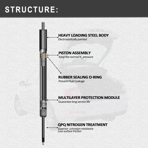 2X Universal 18" Gas Spring Shocks Lift Support For Windows Truck Box Lid 13Lbs - Picture 4 of 8