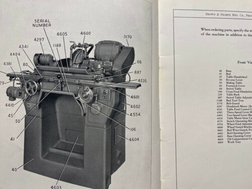 Original Repair Parts Catalog Manual ~ Brown Sharpe No. 5 Plain Grinding Machine - Picture 3 of 4