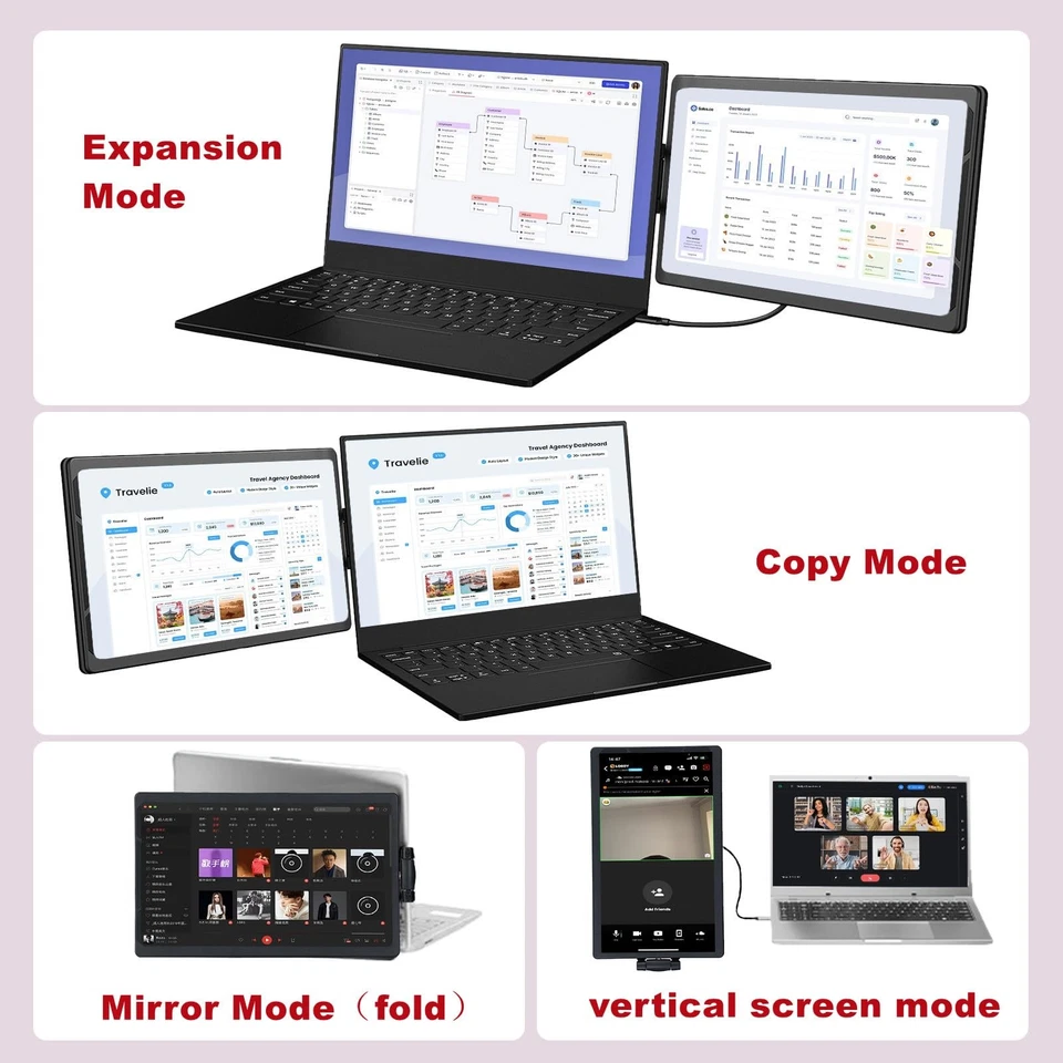 Naievear Portable Monitor 14.1inch FHD 1920 x 1080 External Monitor RRP £131 - Image 3 of 4