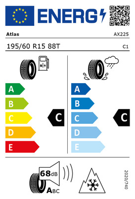 EU-Reifenlabel