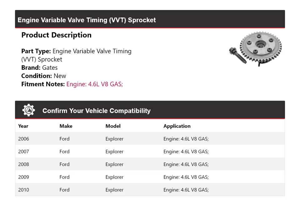 Ворота звездочки VVT для газового двигателя Ford Explorer 4,6 л 2006-2010 годов выпуска 2007 2008 2009 годов выпуска - Изображение 2 из 4