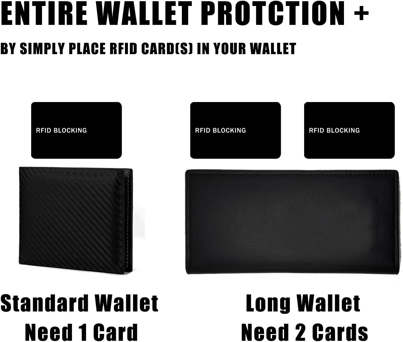 RFID Blocking Card - 5 Pack, Contactless NFC Credit Card ID Protection Safe Bank