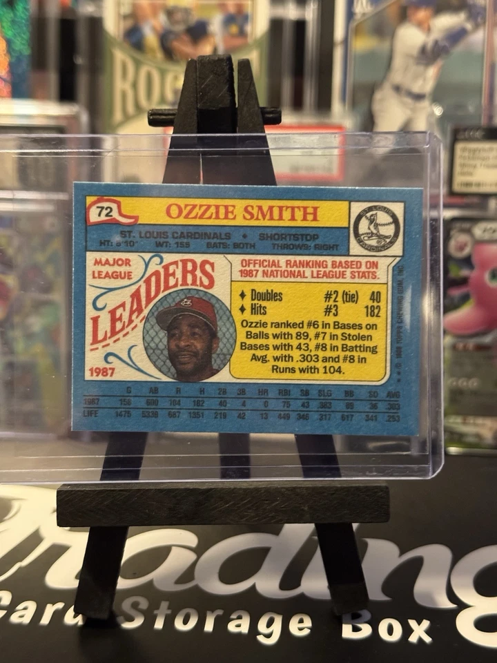 1988 Topps League Leaders Minis - Ozzie Smith #72, Near Mint - Image 2 of 2