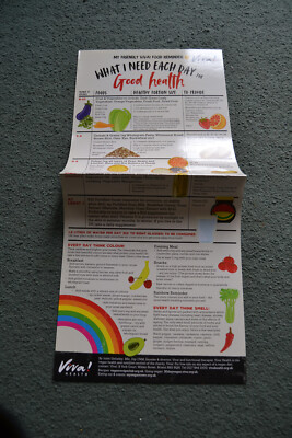 Viva! Health Vegan What I Need to Eat Each Day for Good Health Poster