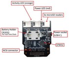 Emulateur de disque dur ACSI2STM pour Atari ST STF STE Mega ST/STE - Hard Drive