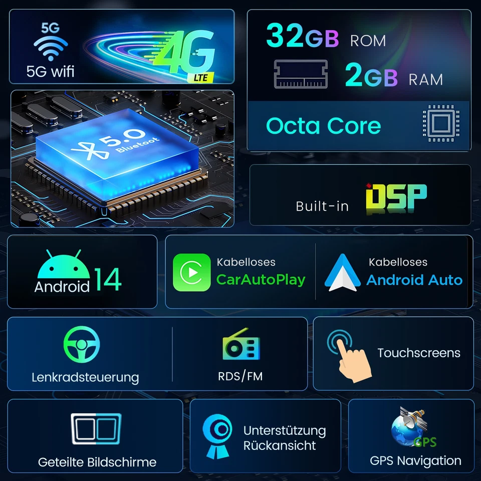 Android 13 Autoradio CarPlay GPS Navi Für VW Golf 5 6 Passat Touran Caddy Jetta - Bild 3 von 4
